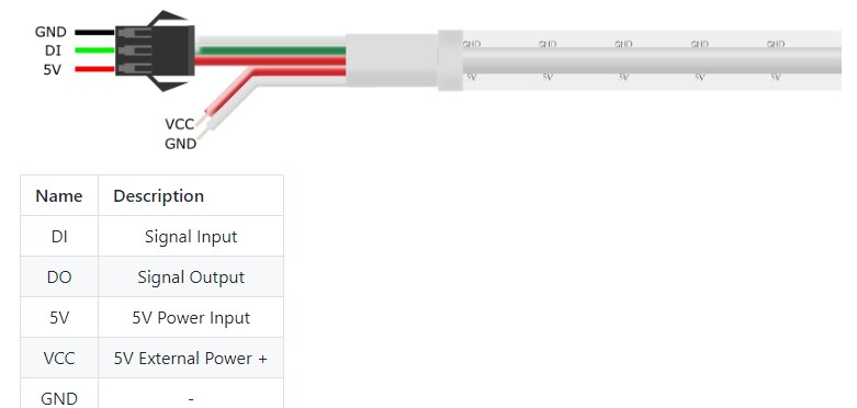 Schematic - DFRobot FIT0750 5V RGB Programmable LED Strip